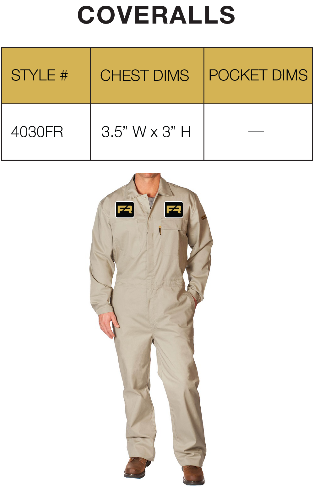 coverall embroidery locations