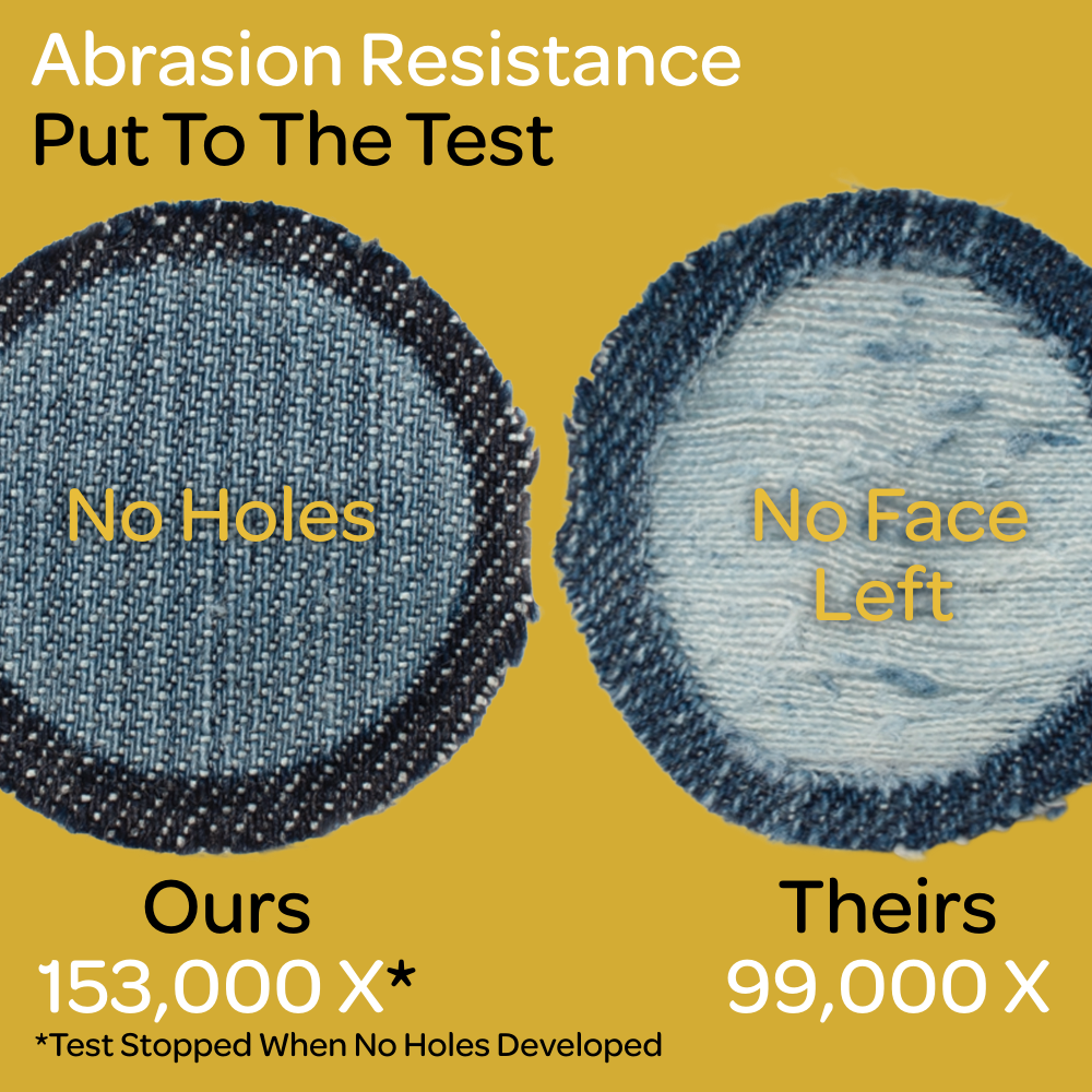 Un-Holey FR Denim Jeans