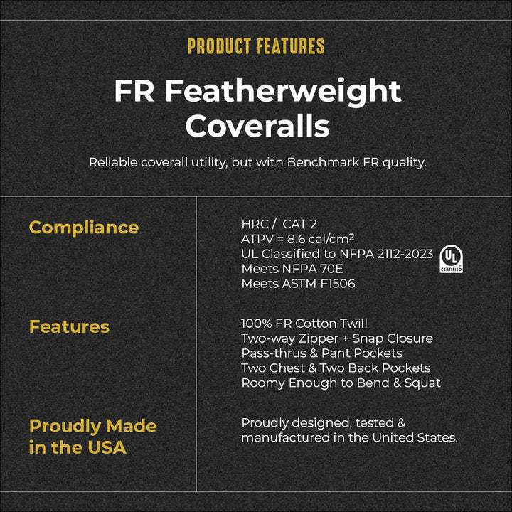 Flame Resistant Featherweight Navy Coveralls