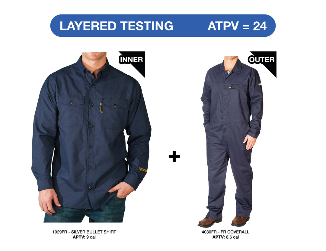 Flame Resistant Featherweight Navy Coveralls With Reflective Striping
