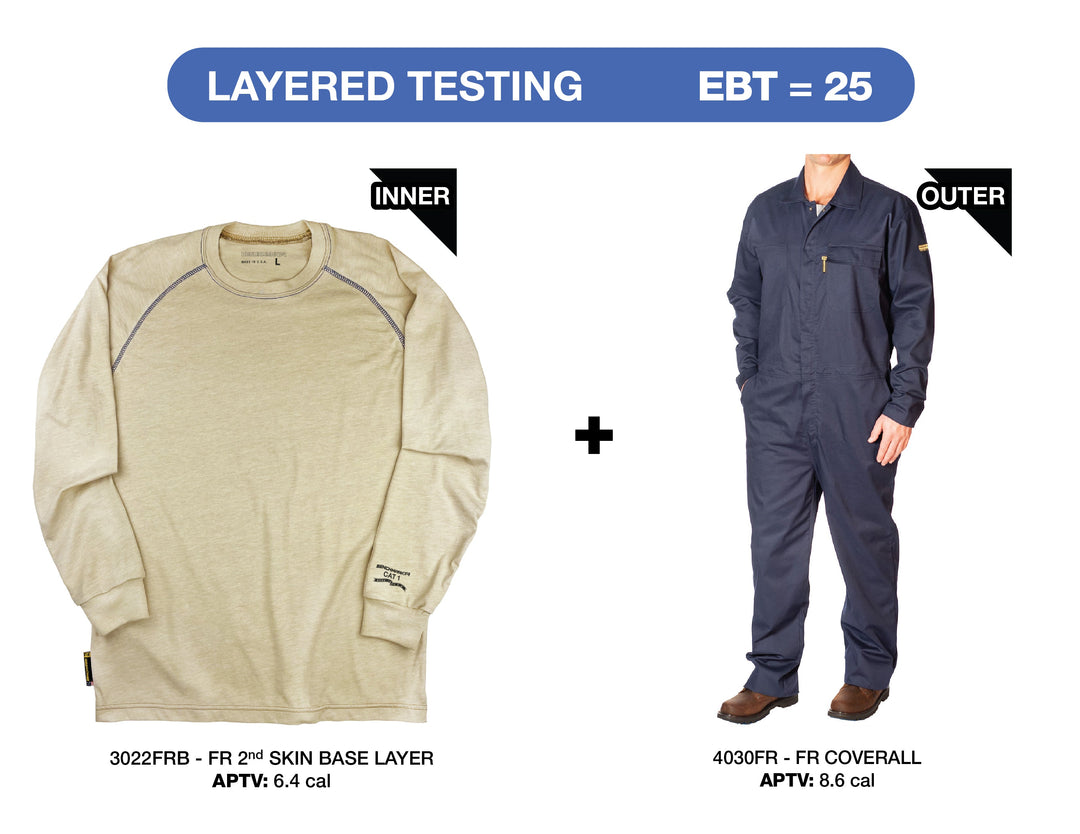 base layer and coveralls