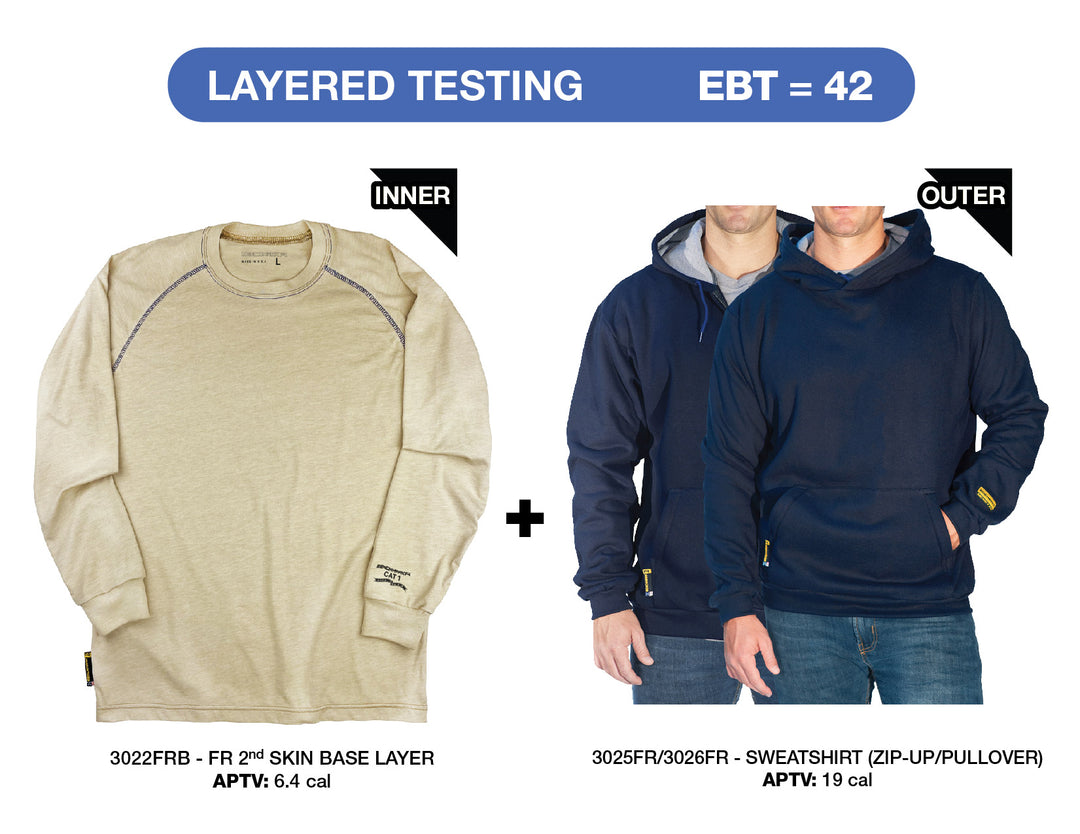 Black FR Hoodie | Benchmark Resistant | Flame Sweatshirts FR