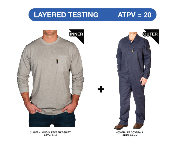 gray shirt and coverall layering coverall