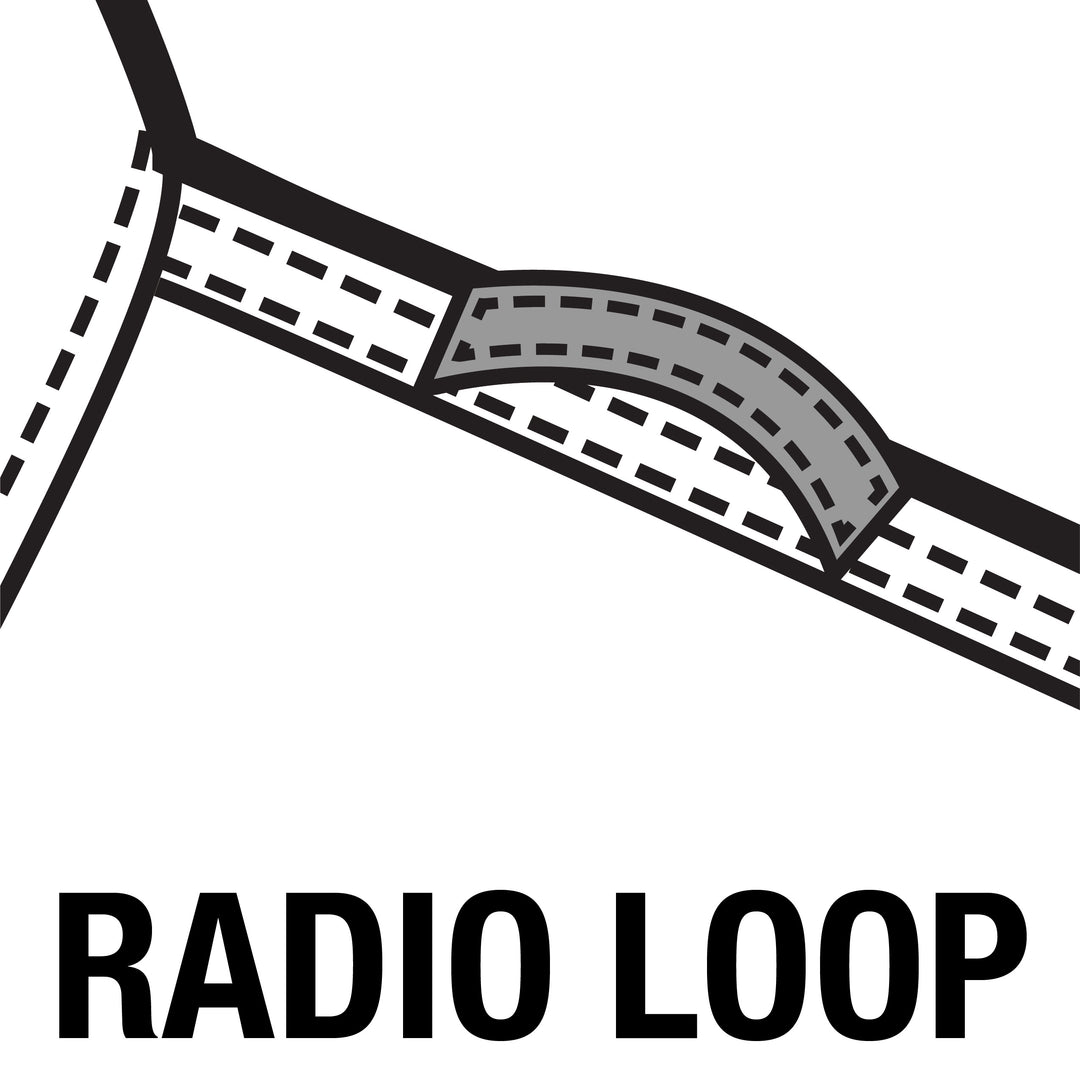 Gas/Radio Loop